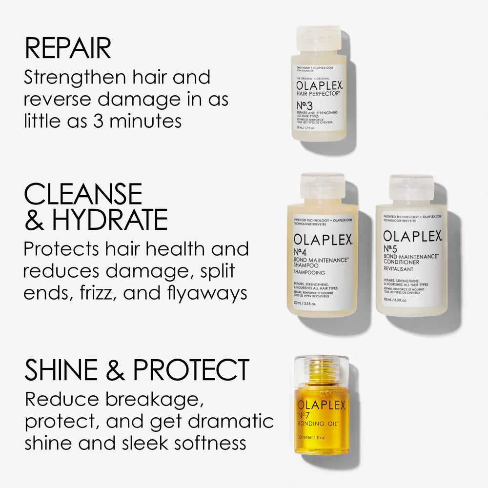 IN GOOD REPAIR KIT - Olaplex