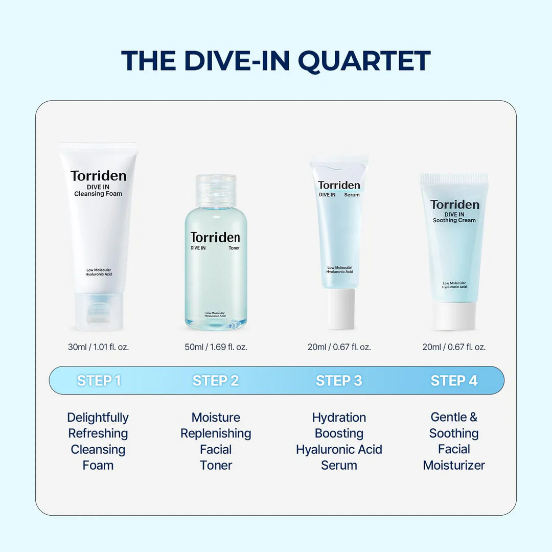 DIVE-IN Trial Kit